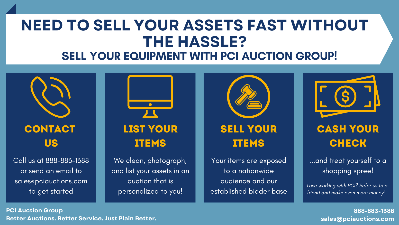 Need to sell your assets fast without the hassle? Sell your equipment with PCI Auction Group